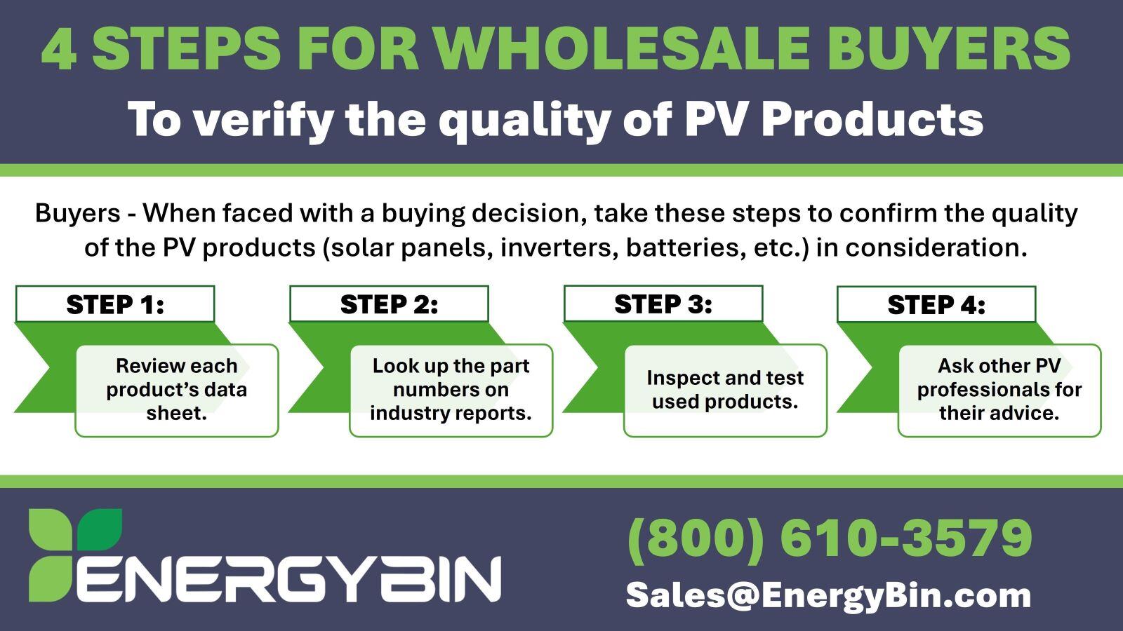 4 Steps for Wholesale Buyers to Verify the Quality of PV Products