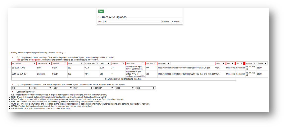 Approved column headings