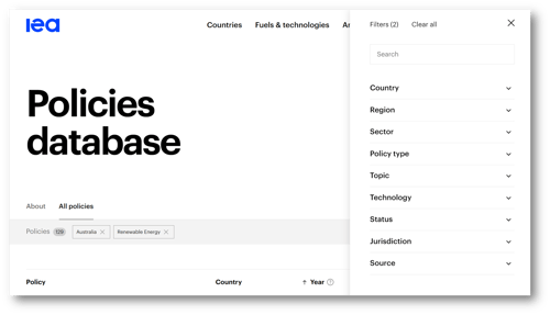 IEA_Renewables Policy Database_Filters