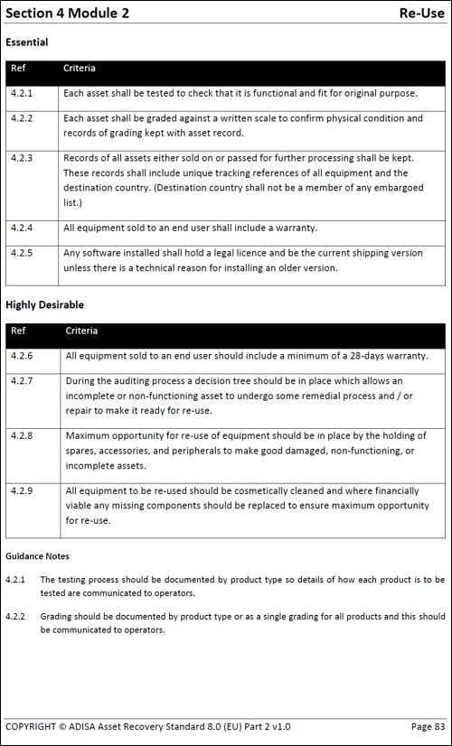 ADISA Asset Recovery Standard 8.0 Part 2 v1.0_No copyright infringement intended