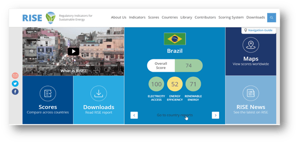 RISE_Regulatory Indicators for Sustainable Energy_homepage