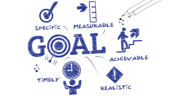 Goal_chart