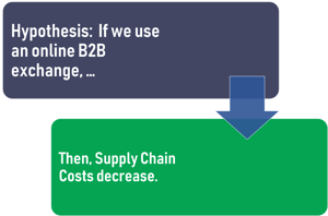 Solar_Soft_Costs_Reduction_Hypothesis_image-1